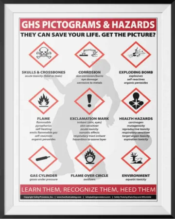 hazcom-pictograms-600x750-1.webp