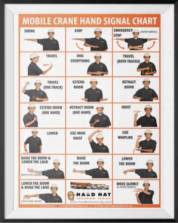 mobile-crane-hand-signals-600x750-1.webp